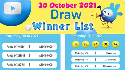 mahzooz results today live|Watch the Weekly Draw Live Every Saturday at 9:00pm .